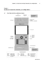 Preview for 9 page of KWS Electronic VAROS 109 Manual