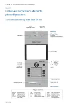 Preview for 14 page of KWS VAROS109 Manual