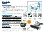 Preview for 7 page of Kwunphi Kwun-B20L2 Manual