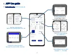 Preview for 28 page of Kwunphi Kwun-B30M2 Manual