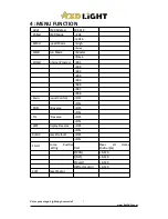 Предварительный просмотр 7 страницы KXD LIGHT KXD-X4 User Manual