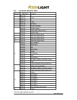 Предварительный просмотр 11 страницы KXD LIGHT KXD-X4 User Manual