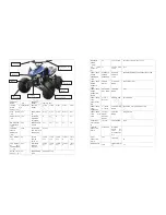 Preview for 9 page of KXD KXD-ATV-001 Owner'S Manual