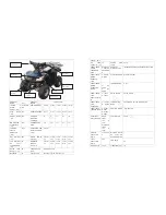 Preview for 12 page of KXD KXD-ATV-001 Owner'S Manual