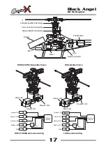 Preview for 18 page of KY MODEL CopterX Black Angel Instruction Manual