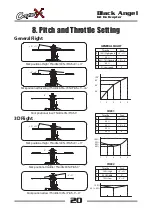 Preview for 21 page of KY MODEL CopterX Black Angel Instruction Manual