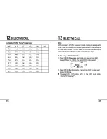 Preview for 19 page of KYD iP-670UV User Manual