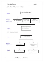 Preview for 8 page of KYE Systems Corp. Genius iTempo 350 Service Manual