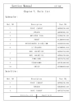 Preview for 17 page of KYE Systems Corp. Genius SP-120 Service Manual