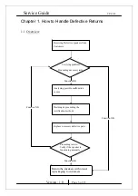 Предварительный просмотр 5 страницы KYE Systems Corp. Genius SP-E120 Service Manual