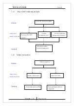 Предварительный просмотр 8 страницы KYE Systems Corp. Genius SP-E120 Service Manual