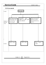 Предварительный просмотр 9 страницы KYE Systems Corp. Genius SP-HF 2.1 800 Service Manual