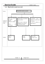 Предварительный просмотр 10 страницы KYE Systems Corp. Genius SP-HF 2.1 800 Service Manual