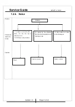 Preview for 12 page of KYE Systems Corp. Genius SP-HF 2.1 800 Service Manual