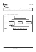 Preview for 7 page of KYE Systems Corp. Genius SP-HF1100X Service Manual