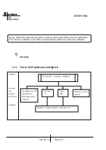 Preview for 7 page of KYE Systems Corp. Genius SP-HF1200A Service Manual