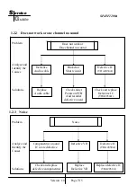 Предварительный просмотр 8 страницы KYE Systems Corp. Genius SP-HF1200A Service Manual