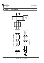 Предварительный просмотр 10 страницы KYE Systems Corp. Genius SP-HF1200A Service Manual