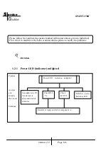 Предварительный просмотр 7 страницы KYE Systems Corp. Genius SP-HF1250K Service Manual