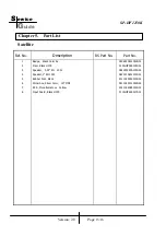 Preview for 14 page of KYE Systems Corp. Genius SP-HF1250K Service Manual