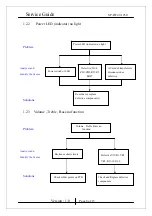 Preview for 8 page of KYE Systems Corp. Genius SP-HF2.0 1250 Service Manual