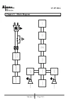 Preview for 10 page of KYE Systems Corp. Genius SP-HF2000A Service Manual