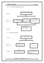 Предварительный просмотр 8 страницы KYE Systems Corp. Genius SP-HF2000X Service Manual