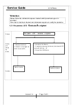 Предварительный просмотр 7 страницы KYE Systems Corp. Genius SP-HF360A Service Manual