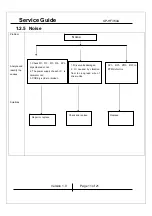 Предварительный просмотр 11 страницы KYE Systems Corp. Genius SP-HF360A Service Manual