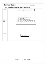 Предварительный просмотр 13 страницы KYE Systems Corp. Genius SP-HF360A Service Manual