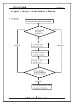 Preview for 5 page of KYE Systems Corp. Genius SP-HF360X Service Manual