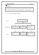 Предварительный просмотр 7 страницы KYE Systems Corp. Genius SP-HF360X Service Manual