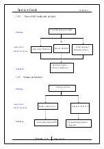 Preview for 8 page of KYE Systems Corp. Genius SP-HF360X Service Manual