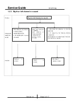 Preview for 7 page of KYE Systems Corp. Genius SP-HF500A Service Manual