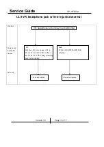 Preview for 11 page of KYE Systems Corp. Genius SP-HF500A Service Manual