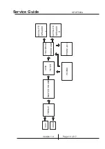 Предварительный просмотр 13 страницы KYE Systems Corp. Genius SP-HF500A Service Manual