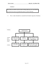 Предварительный просмотр 7 страницы KYE Systems Corp. Genius SP-HF800 PRO Service Manual