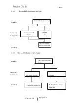 Preview for 8 page of KYE Systems Corp. Genius SP-i150 Service Manual