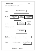 Предварительный просмотр 8 страницы KYE Systems Corp. Genius SP-i175 Service Manual