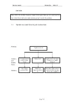 Предварительный просмотр 7 страницы KYE Systems Corp. Genius SP-i177 Service Manual