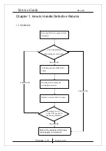 Предварительный просмотр 5 страницы KYE Systems Corp. Genius SP-i200 Service Manual