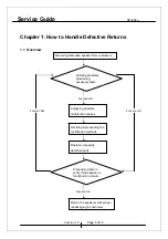 Preview for 5 page of KYE Systems Corp. Genius SP-i202u Service Manual