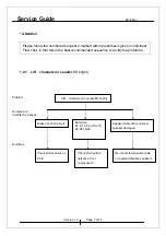 Preview for 7 page of KYE Systems Corp. Genius SP-i202u Service Manual