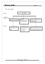 Preview for 8 page of KYE Systems Corp. Genius SP-i202u Service Manual