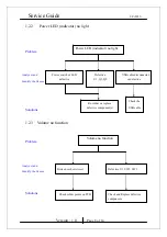 Предварительный просмотр 8 страницы KYE Systems Corp. Genius SP-i205U Service Manual