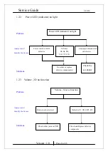 Предварительный просмотр 8 страницы KYE Systems Corp. Genius SP-i220 Service Manual