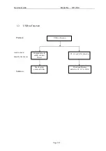 Предварительный просмотр 9 страницы KYE Systems Corp. Genius SP-i300 Service Manual