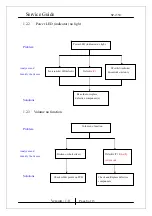 Preview for 8 page of KYE Systems Corp. Genius SP-i350 Service Manual