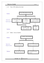 Предварительный просмотр 8 страницы KYE Systems Corp. Genius SP-i355 Service Manual