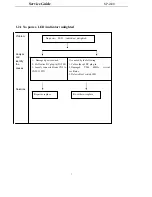 Preview for 7 page of KYE Systems Corp. Genius SP-i600 Service Manual